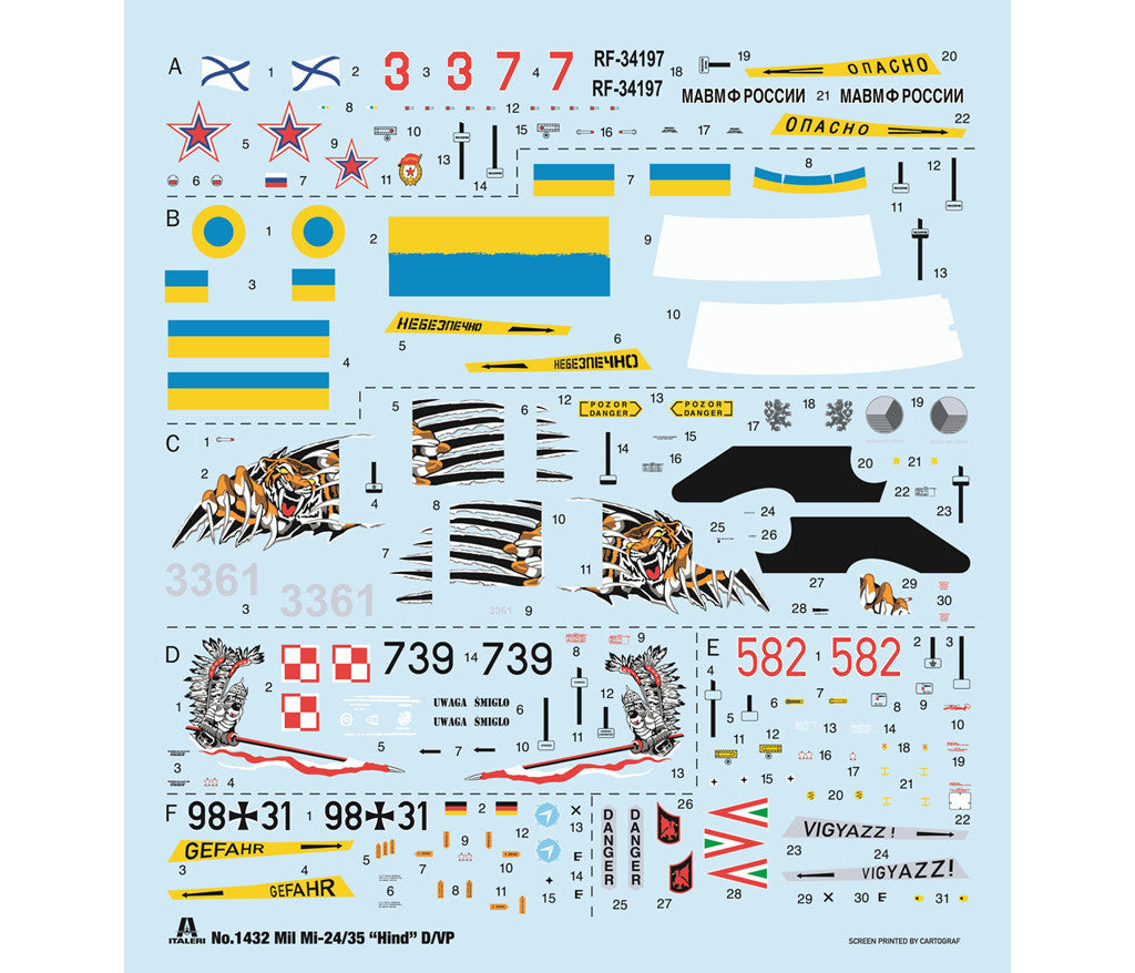 Italerai 1/72 Mil Mi-24P / Mil Mi-35P Helicopter Kit 1432