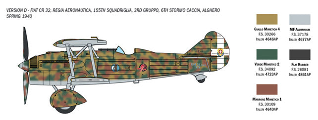 Italeri 1/72 CR 32 Freccia kit 1438
