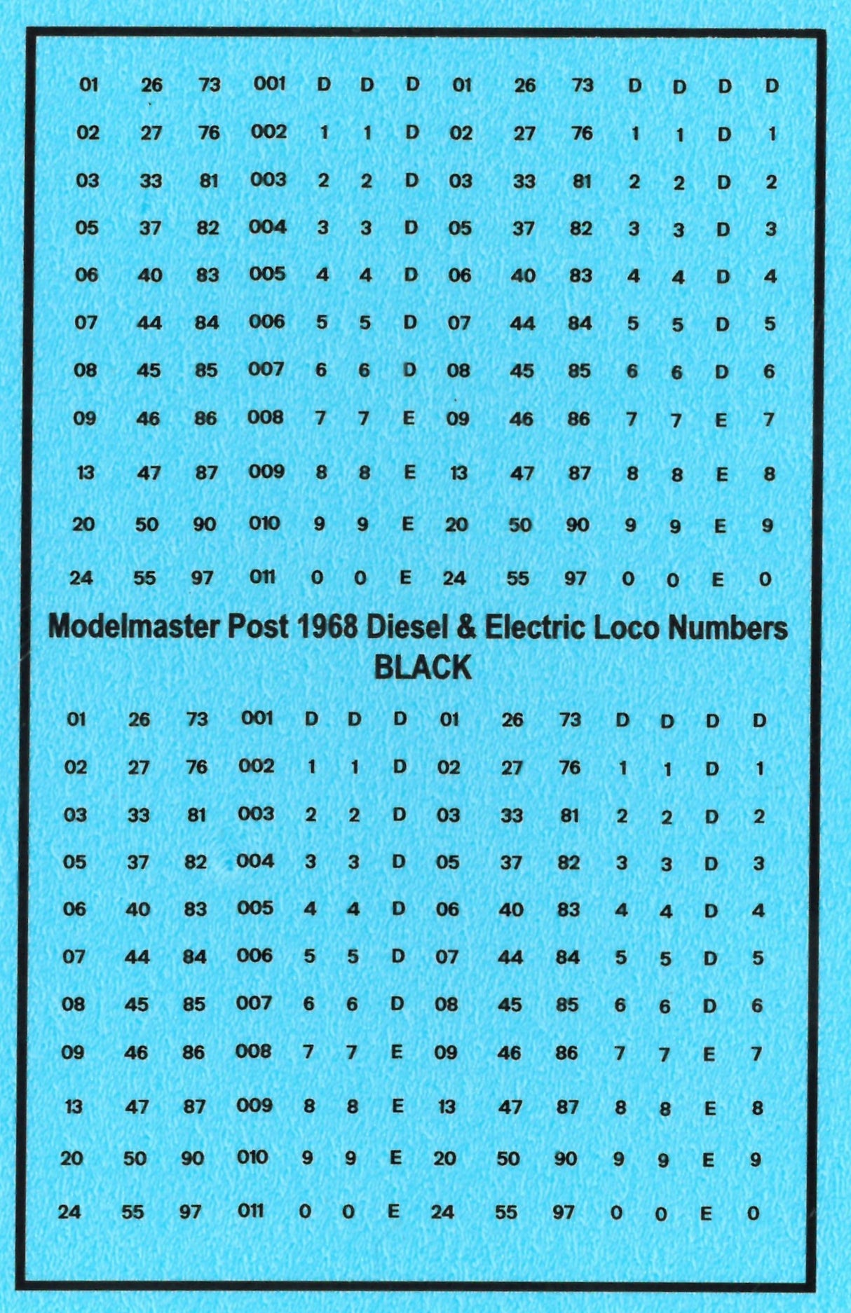N GAUGE BR DIESEL & ELECTRIC LOCO NUMBERS BLACK