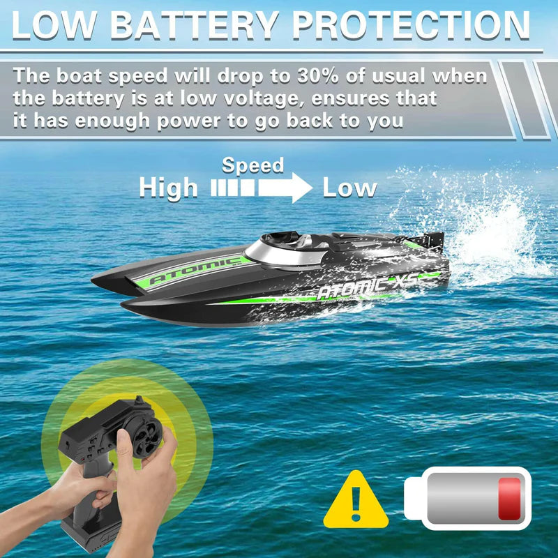 VOLANTEX RC Atomic XS Remote Control RC Boat comes with 2 batteries - Black