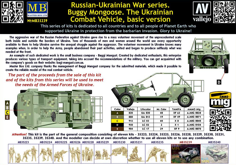 Master Box 1/35 Buggy Mongoose - The Ukrainian Combat vehicle - basic version kit MB35239