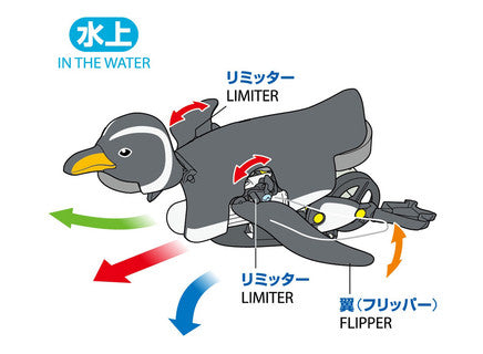 TAMIYA Walking & Swimming Penguin 70271