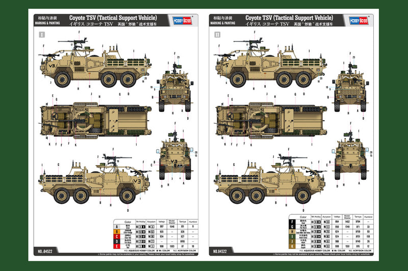 Hobbyboss 1/35 Coyote TSV (Tactical Support Vehicle) 84522