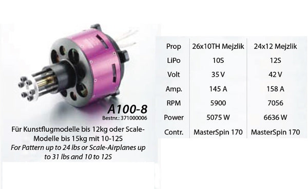 Hacker Brushless outrunner Motor A100-8 KV 196