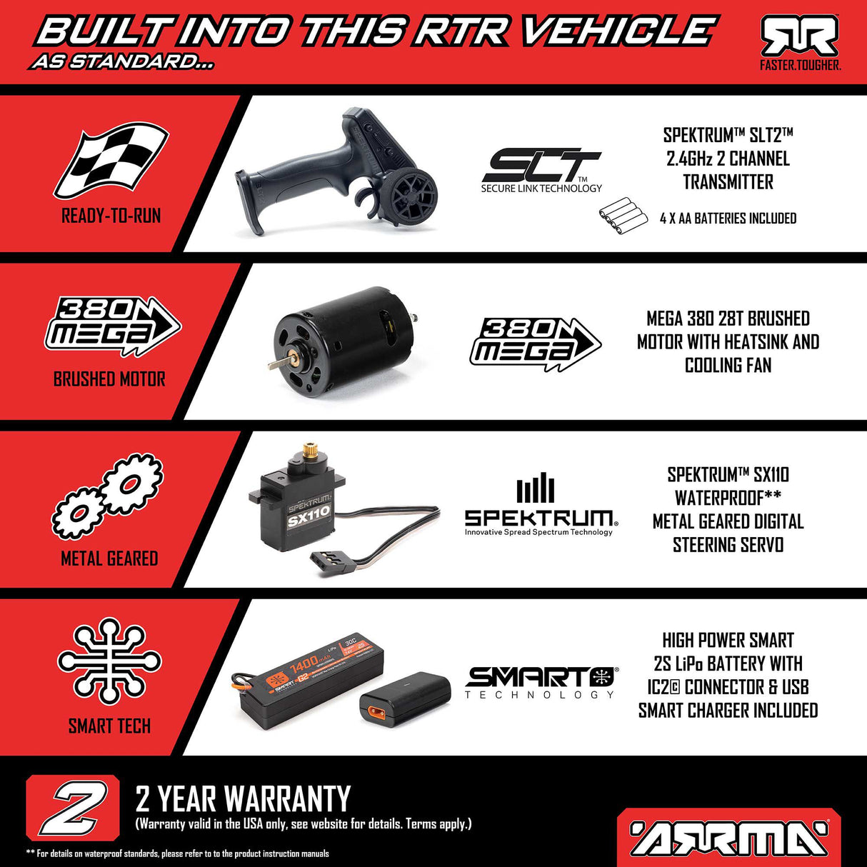 Arrma 1/16 ARRMA MOJAVE GROM RTA Kit (Battery & Charger Included)- Pre Order - Expected Late June