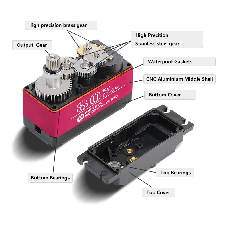 DSSERVO DS5180 HV 85kg 0.15sec/60° Metal Gear Digital Servo For 1/5 RC Car Baja Car