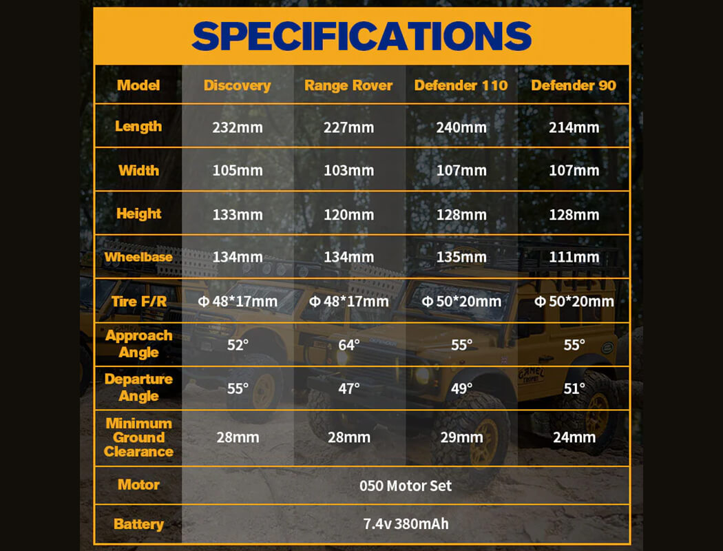 FMS 1/24TH LAND ROVER DEFENDER D110 RTR YELLOW