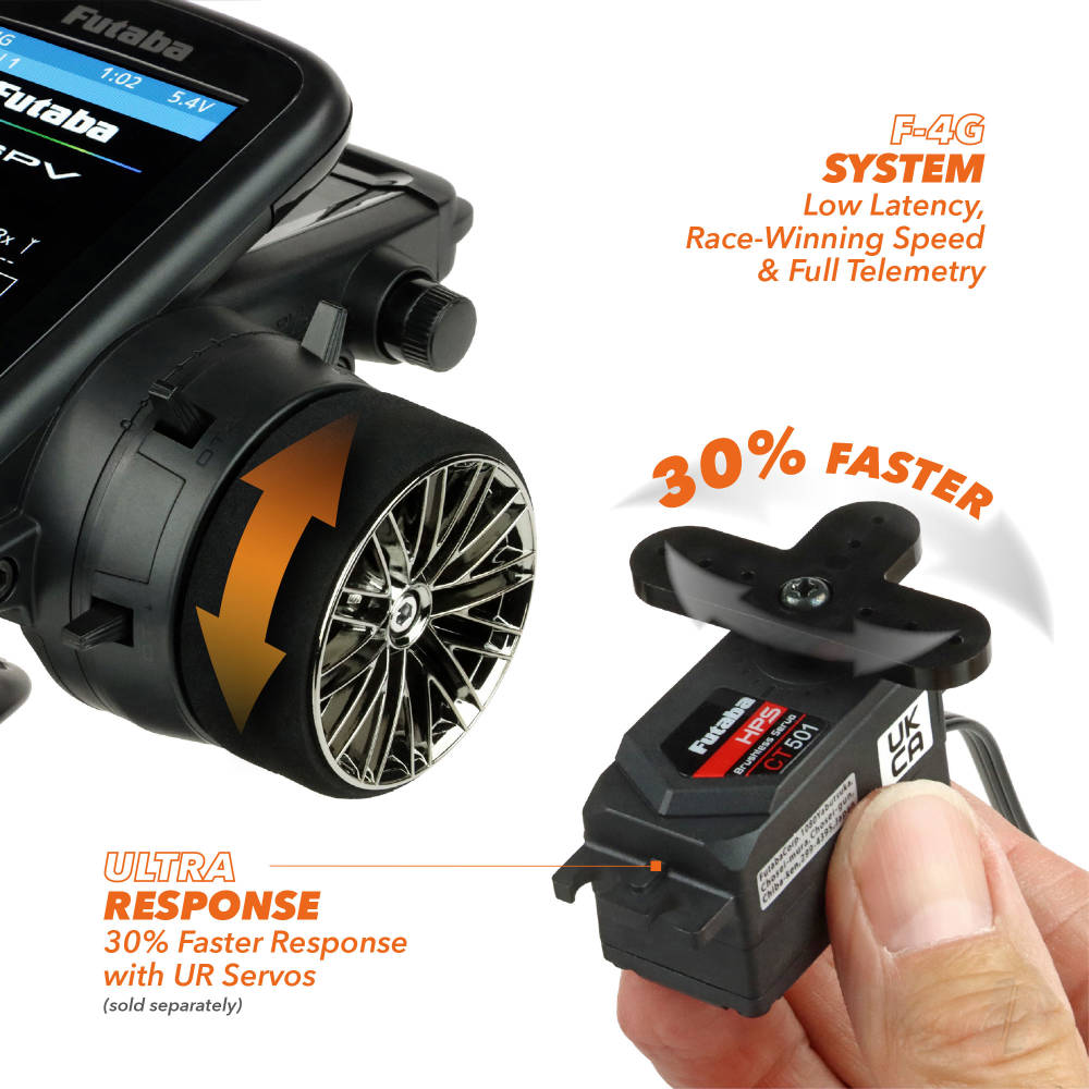 Futaba T6PV 6-Channel Surface Radio with R404SBS Rx