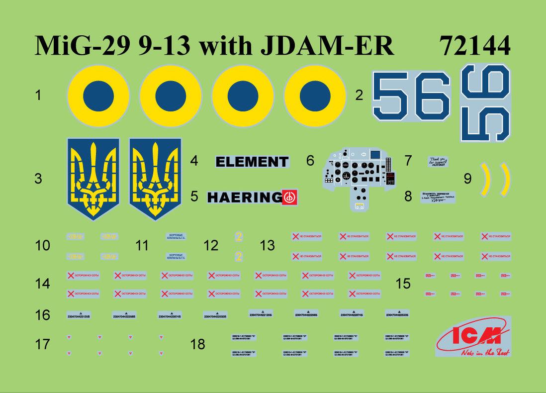 ICM 1/72 MiG-29 of Ukrainian Air Forces with JDAM-ER Bombs