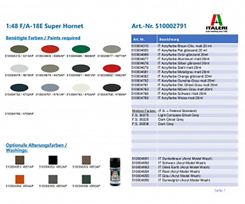 Italeri 1/72 F/A-18E  SUPER HORNET Top Gun 083