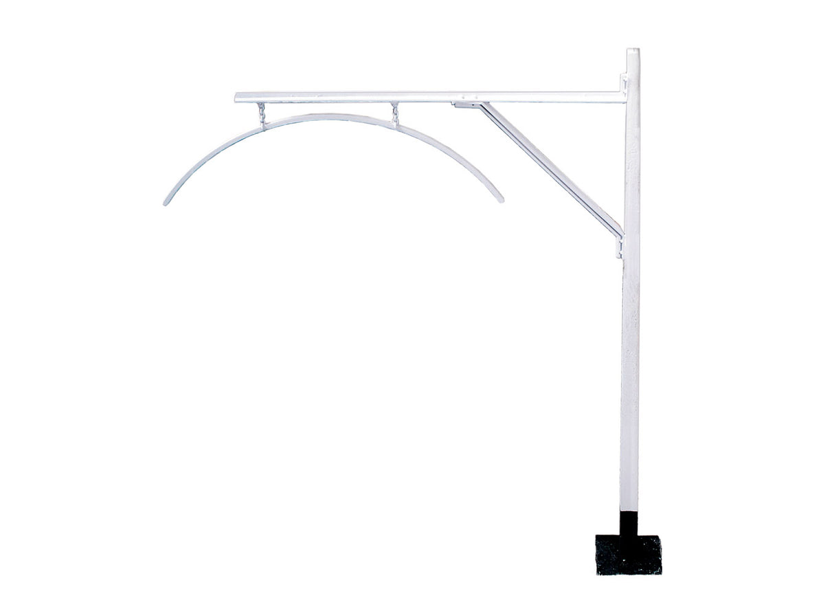 Loading Gauge