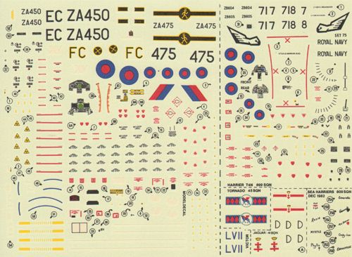 ModelDecal 1/72 Royal Air Force Set No.75