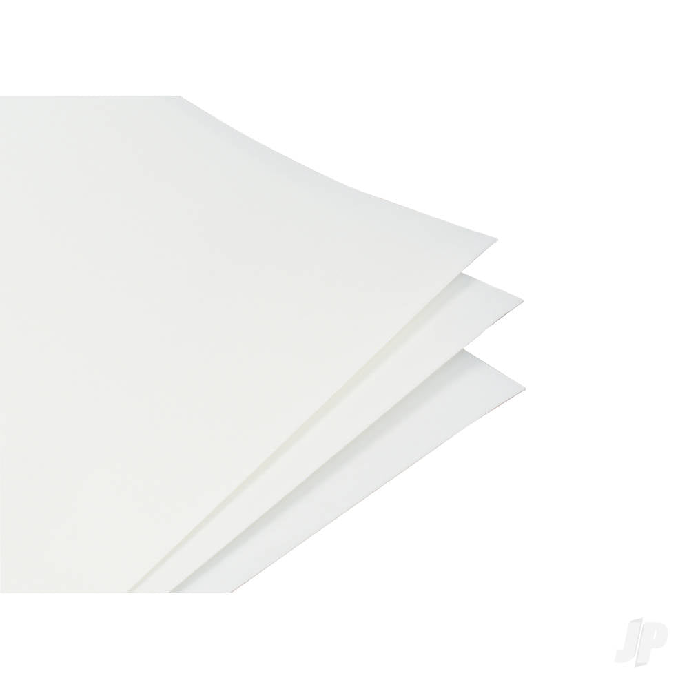 MULTImask Foil