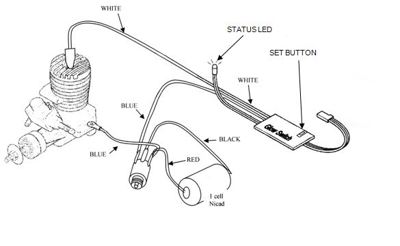 MRW Deluxe Glow Switch MRW02