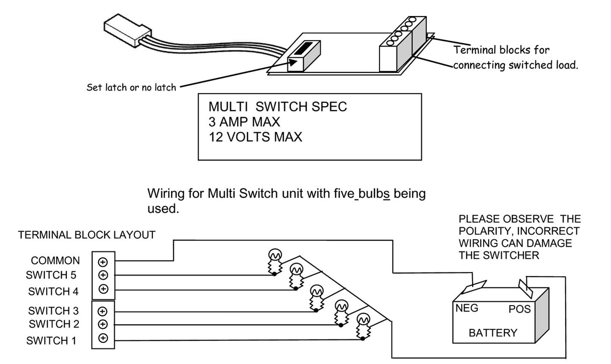 Model Radio Workshop 5 Way Switch MRW116