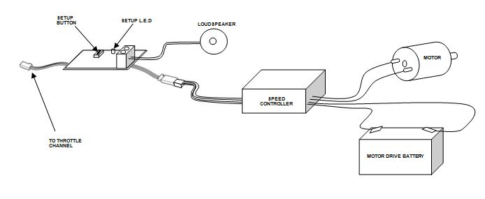Model Boat Sound Generator Steam MRW20