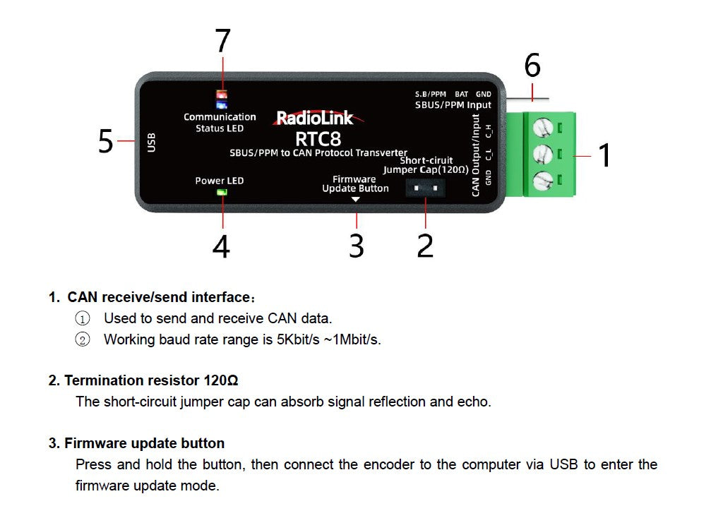 Radiolink RTC8 SBUS PPM to CAN Protocol Encoder