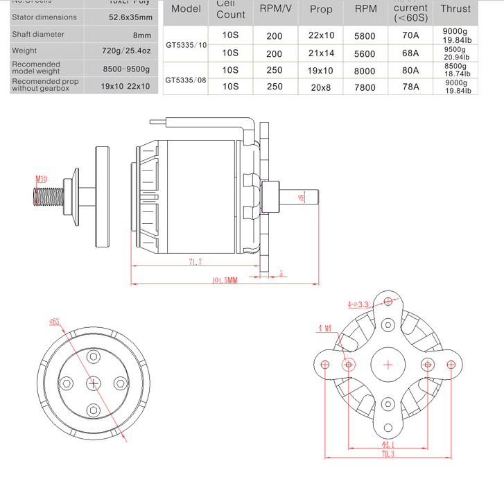 EMAX GT Series 5335/08 Brushless Motor with X Mount