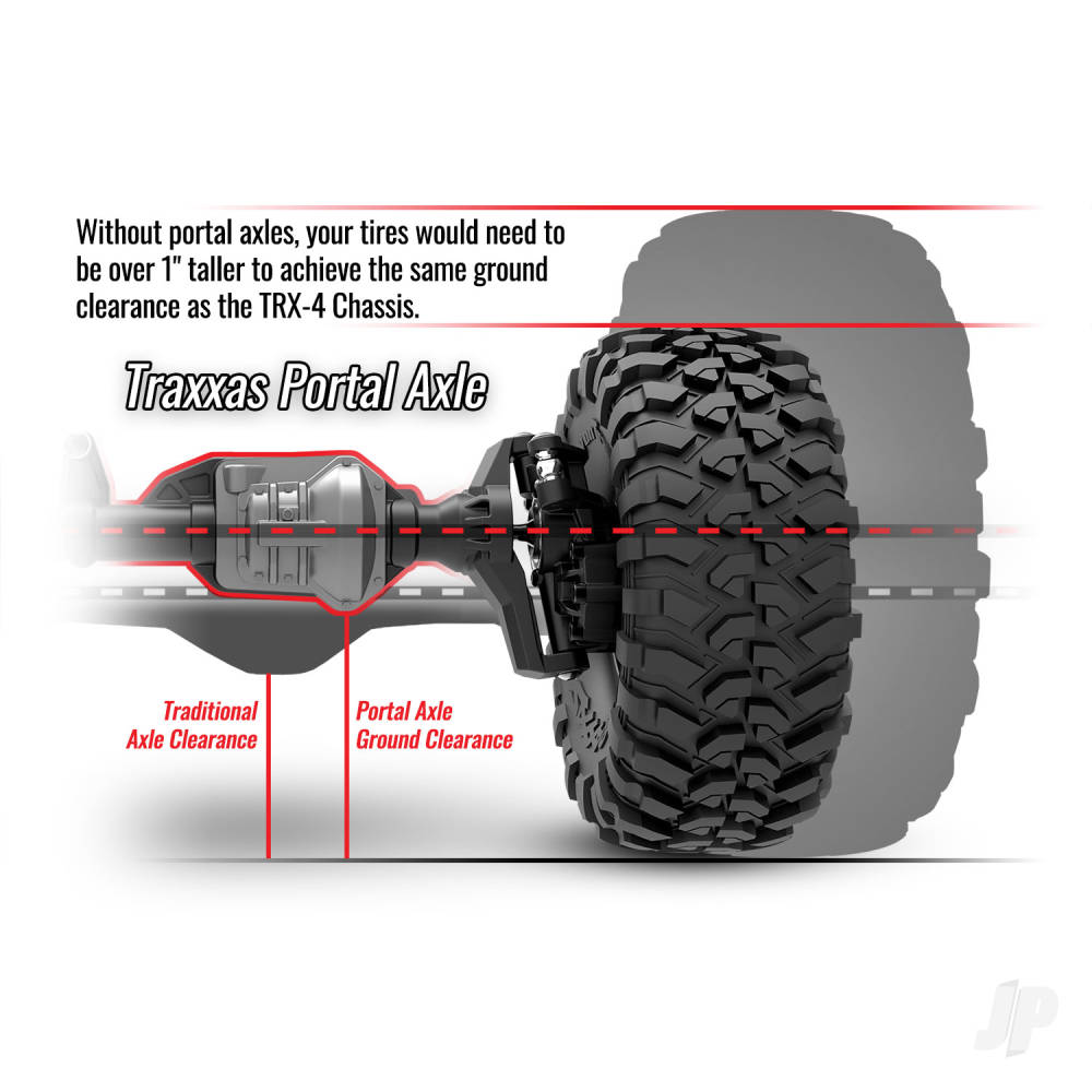 Traxxas TRX-4 Unassembled Chassis Kit 1:10 4WD Electric Trail Crawler (+ TQi 4-ch - XL-5 HV - Titan 550 - Clipless Body)