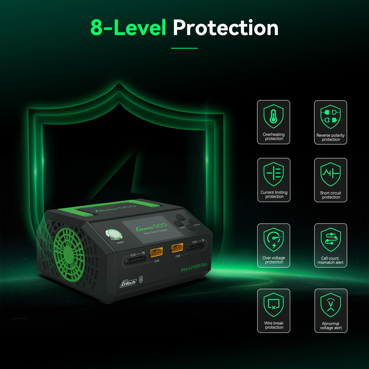 iMars D1000 PLUS G-Tech Dual Smart Charger AC 1000W