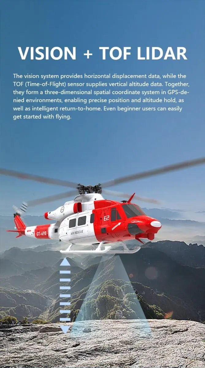 Goosky E2 GPS UH-1Y Ready to Fly (Mode 2) with case