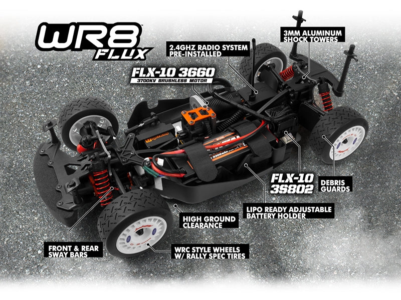 HPI WR8 G3.0 1996 Ford Escort Cosworth RTR