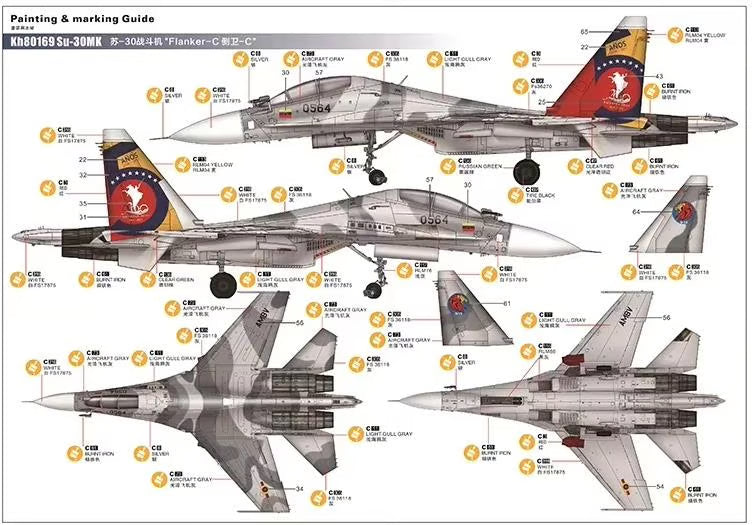 Kitty Hawk 1/48 Su-30MK Flanker-C Model Kit KH80169