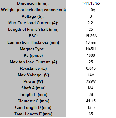 4023-1000KV MOTOR 1400mm B25/P38