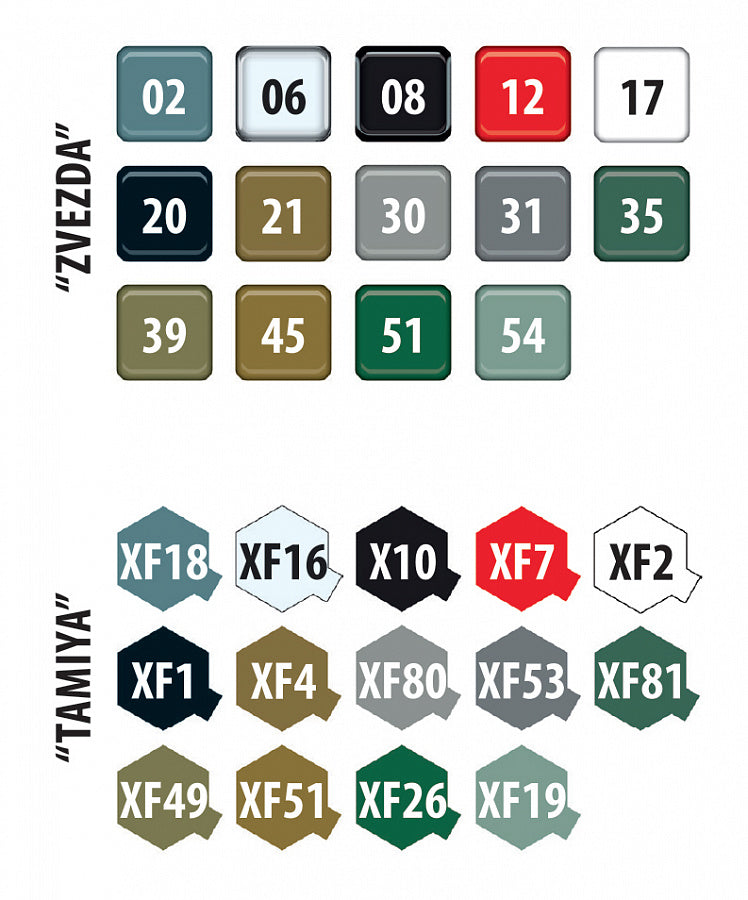 Zvezda 1/72 Lockheed Martin C-130 H Hercules 7321