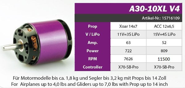Hacker A30-10XL V4