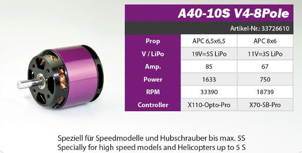 Hacker Motor A40-10S V4 8-Pole GmbH