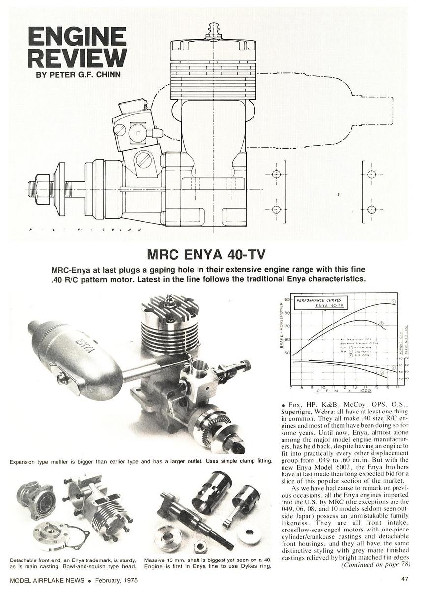 Enya 40 TV Glow engine with silencer NIB