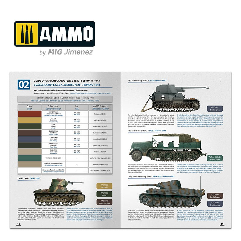 Ammo How to Paint Early WWII German Tanks 1936 - FEB 1943 6037