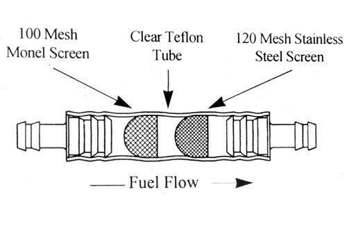 Double Screen Fuel Filter Large