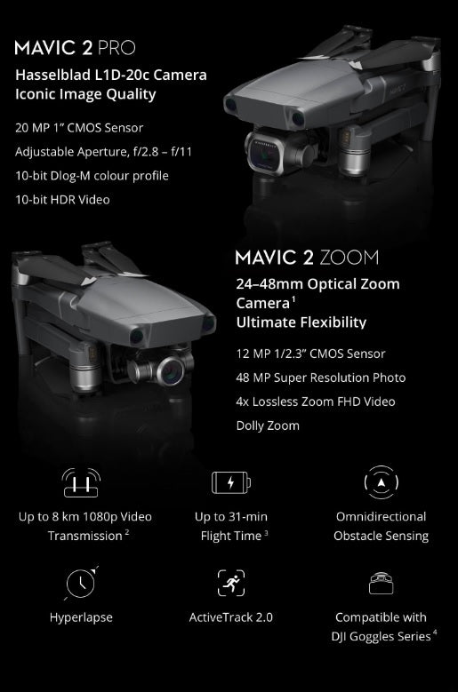 DJI Mavic 2 Zoom Drone RTF