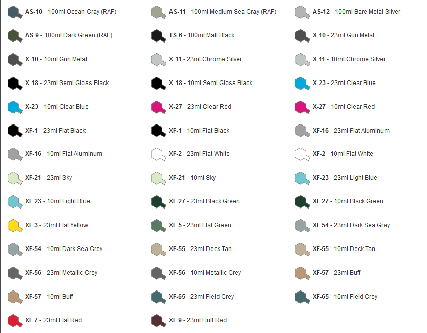 Tamiya 1/72 De Havilland Mosquito FB Mk.VI 60747 Kit