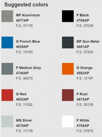 Italeri 1/24 Volvo 760 GLE IT3623