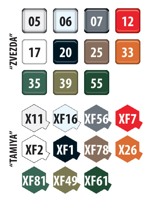 Zvezda 1/35 Russian 2-Axle Military Truck K-4350 3692