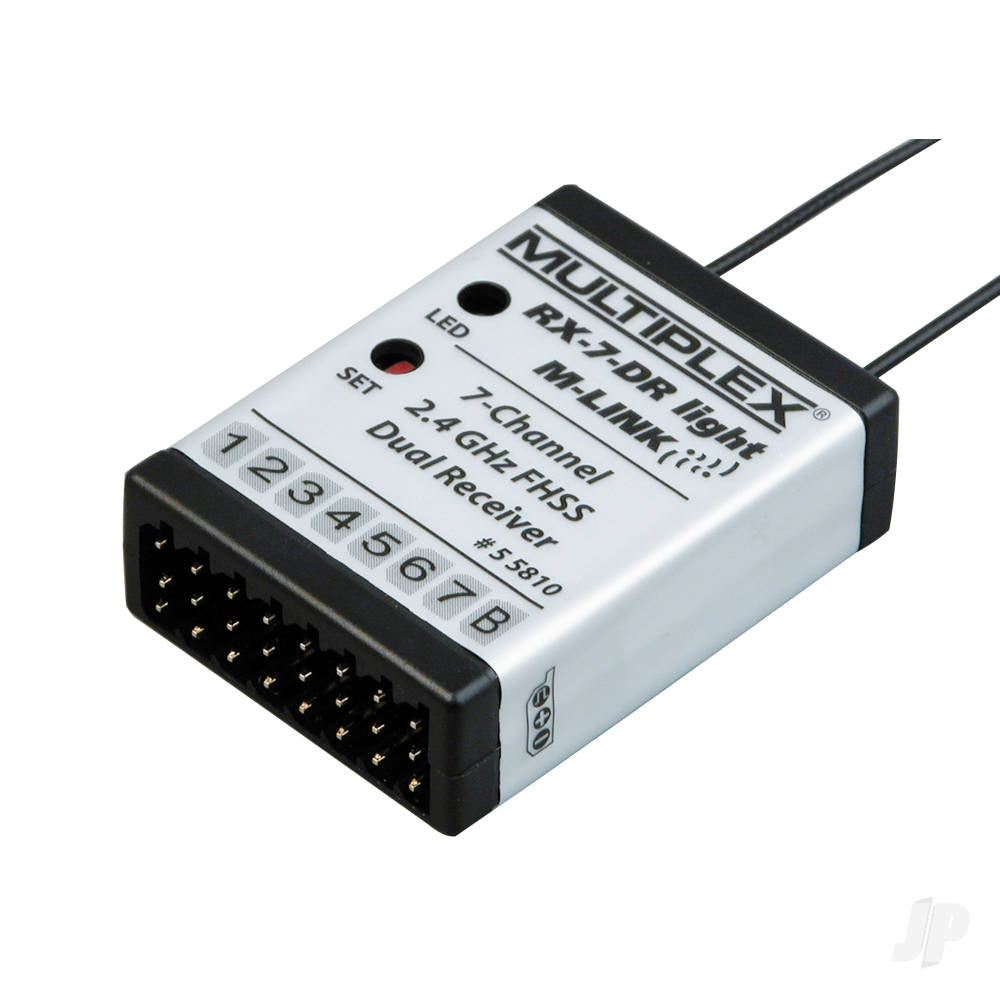 Multiplex Receivers