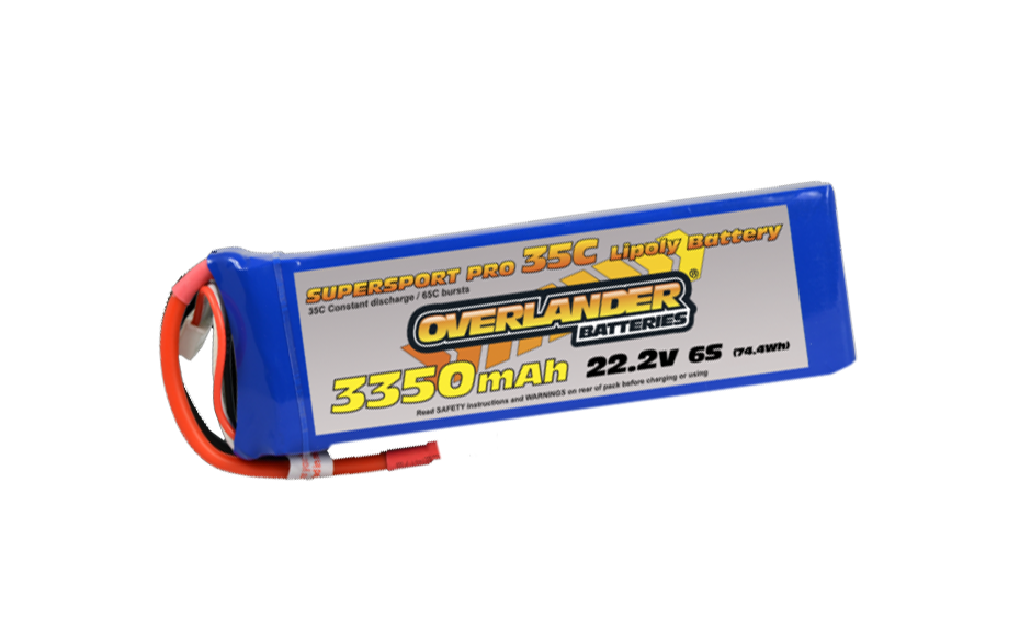 Electric Power