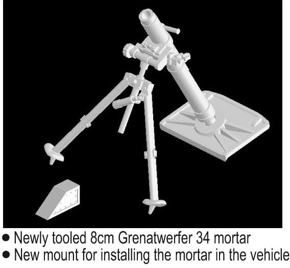 Dragon 1/72 Sdkfz 251/2 Ausf C Rivetted Kit 7308