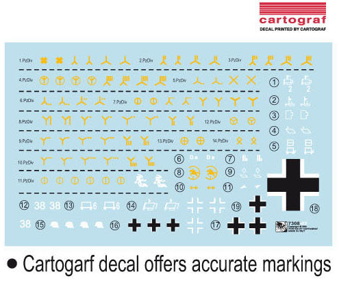Dragon 1/72 Sdkfz 251/2 Ausf C Rivetted Kit 7308