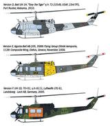 Italeri AB.205 / UH-1D "SAR" Search & Rescue Helicopter kit 2845