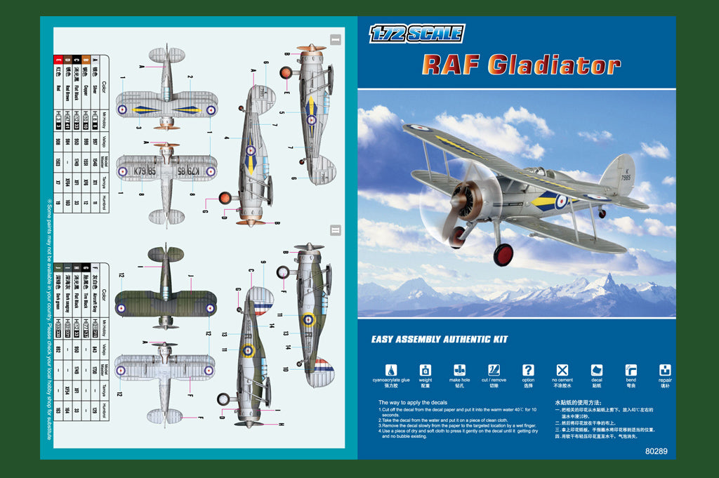 HobbyBoss 1/72 RAF Gladiator Kit 80289