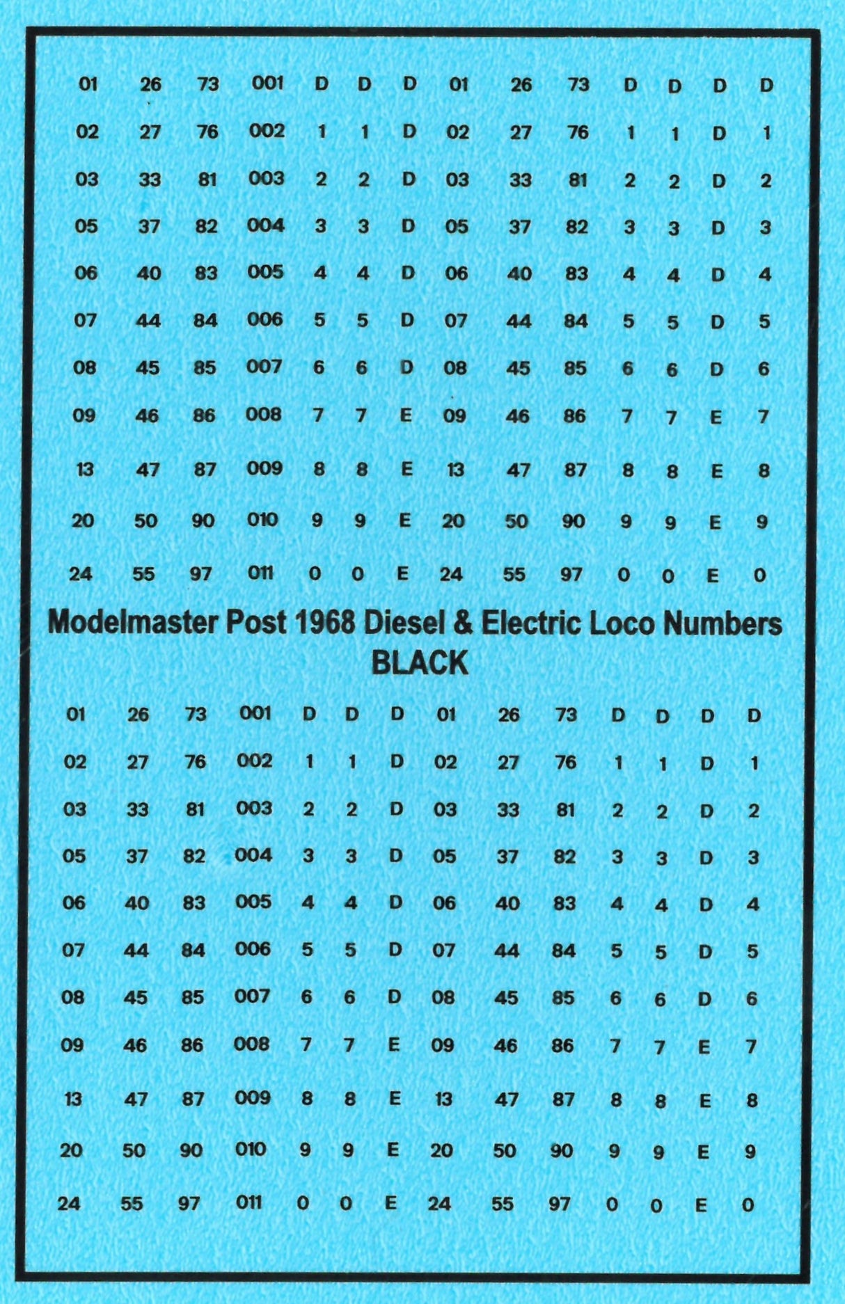 N GAUGE BR DIESEL & ELECTRIC LOCO NUMBERS BLACK