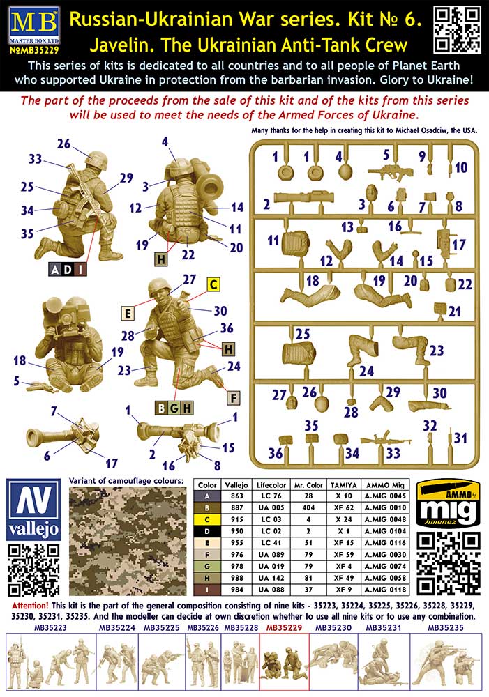 Master Box 1/35 Ukrainian Anti-Tank Crew with Javelin (2 Figures) MAS35229