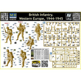 Master Box 1/35 British Infantry - Western Europe - 1944-1945 MAS3585 - Missing Sprue B