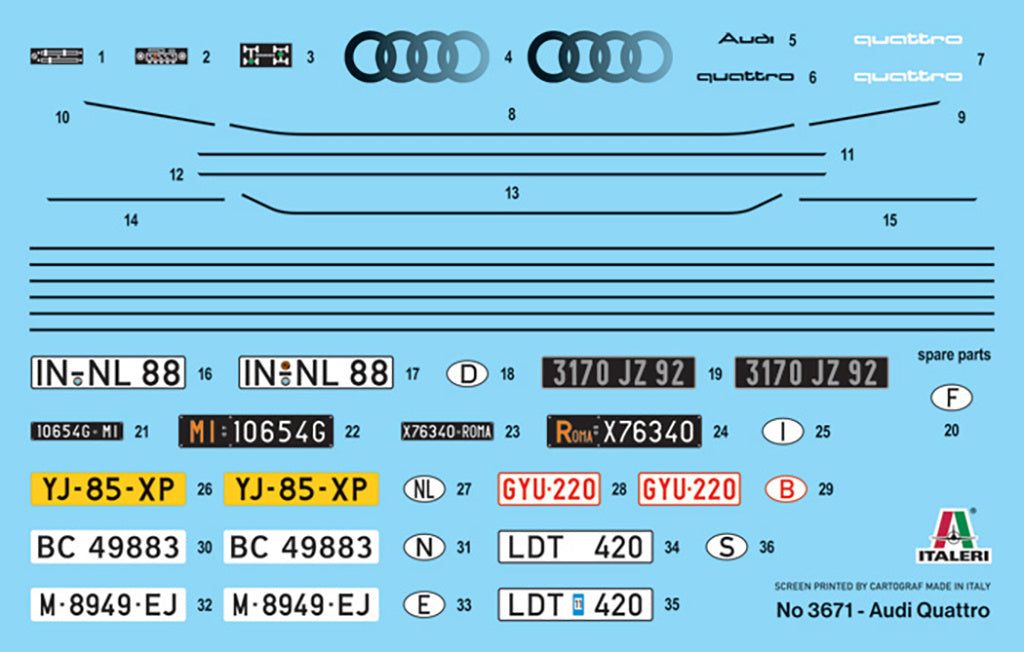 Italeri 1/24 Scale Audi Quattro Car IT3671