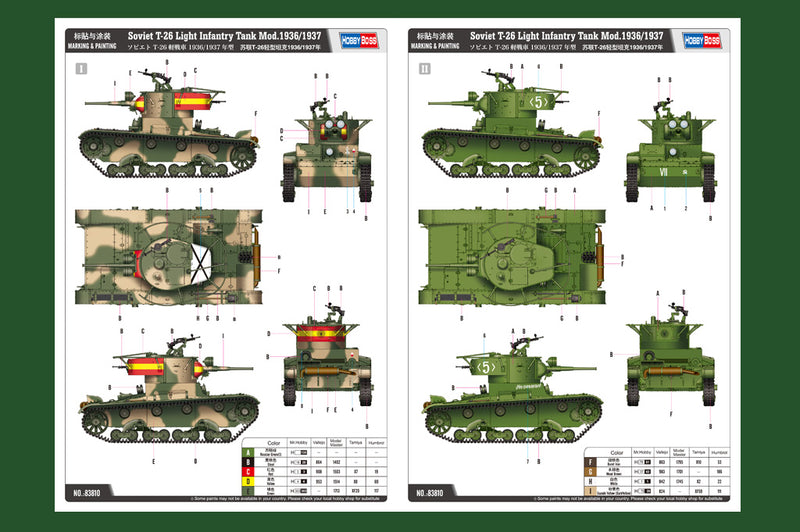 HobbyBoss 1/35 Soviet T-26 Light Infantry Tank Mod.1936/1937 Kit 83810