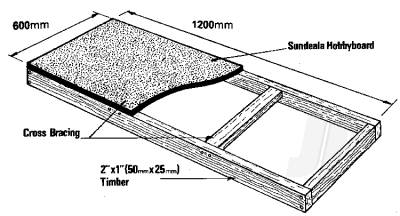 Hobbyboard (Building Board) -795 x 495mm